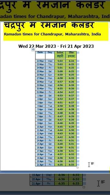 Chandrapur Ramadan Calendar 2023 | Sehri Iftar Time Table 2023 |Ramadan times #Chandrapur #shorts