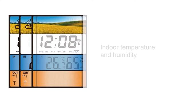 Large LCD 433MHZ wireless weather station clock with indoor and outdoor temperature and humidity смотреть онлайн