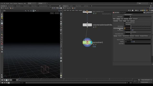 Houdini Tutorial ｜ Shoe Reveal Effect in Houdini - Part 2