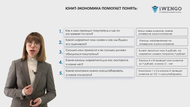 Методология CJM Мила