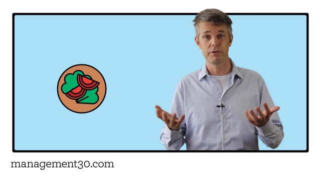 Performance Management with the Feedback Wrap смотреть онлайн