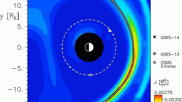 Magnetosphere, magnetopause, geomagnetic storm. 02/19/2014.