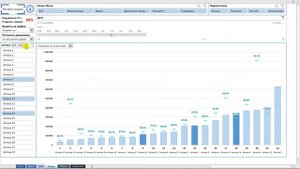 Дашборд в Excel - Отчет о продажах _ Динамическая доска лидеров