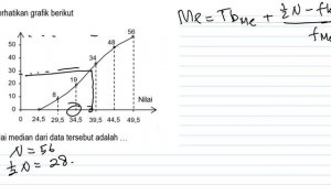 Menentukan nilai Median data dari Kurva Ogive