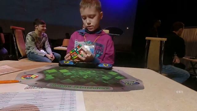 2.13.40 5х5 single лучшее время SPB MUFFIN WINTER 2019 смотреть онлайн