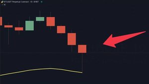 КРИПТОВАЛЮТА БАЙБИТ КРИПТОИНВЕСТИРОВАНИЕ / 加密貨幣 BYBIT 加密投資 / CRYPTO INVESTING BYBIT CRYPTOCURRENCY