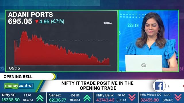 LIVE: Will Karnataka Elections Weight Down Markets?; Adani Stocks In Focus | Opening Bell