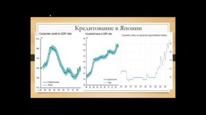 Секция «Экономика и общество современной Японии» часть 1