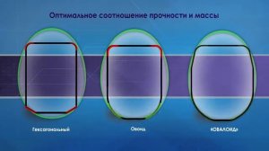ГАЛИЧАНИН   Преимущества стрел ОВАЛОИД