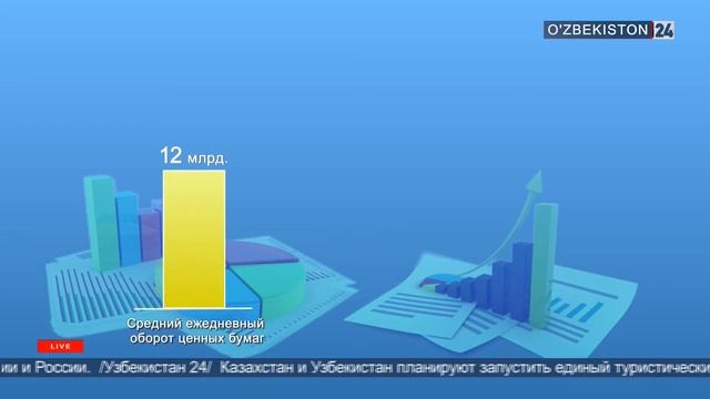 Сообщение с Ташкентской фондовой биржи смотреть онлайн