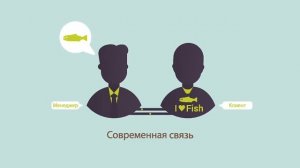 Что такое CRM (СРМ) за 3 минуты