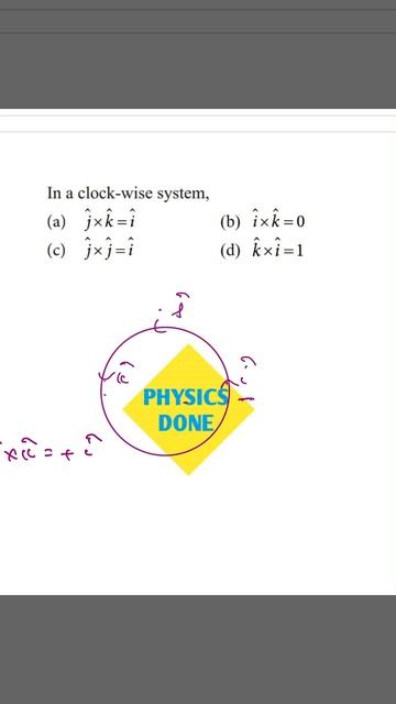 CROSS PRODUCT | MULTIPICATION OF VECTORS | VECTOR ANALYSIS  #YTSHORTS #SHORTS @PHYSICSDONE смотреть онлайн