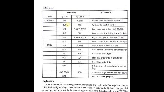 MPI Week-4 Lec-7 PIT 8253/8254 смотреть онлайн