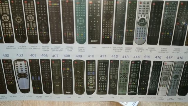 🎁РОЗПАКОВКА товарів по 2💲/ Огляд крутих товарів з AliExpress. смотреть онлайн