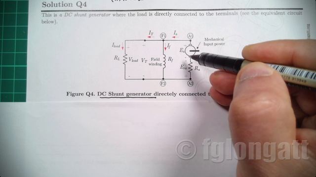 Electromechanical Conversion Systems DC machines [Q4] смотреть онлайн