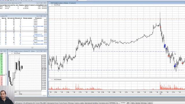 Доходность 12 500 за 2 часа смотреть онлайн