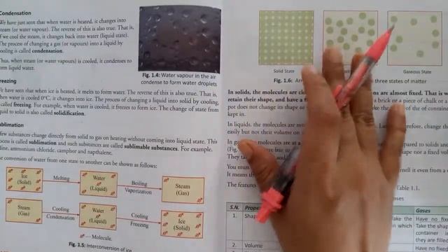 7th Grade  Chemistry  AV Assignment 4  16th June 2020