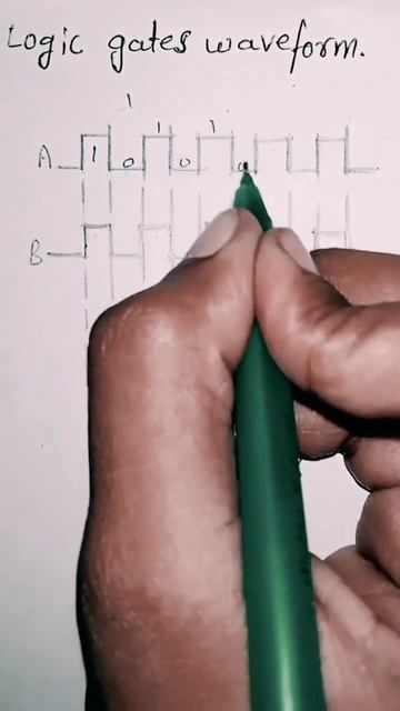 logic gate waveform #logicgates #waveform #digitalelectronics #andgate #shorts