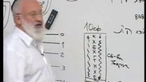 04 Урок 3.2 (2003.09.23)