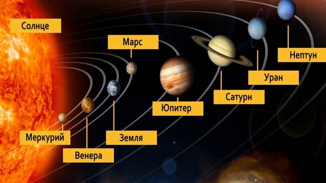 Елена Перекрестова, воспитатель Школы № 1194. Всё о космосе смотреть онлайн