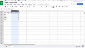 Bar Charts in Google
