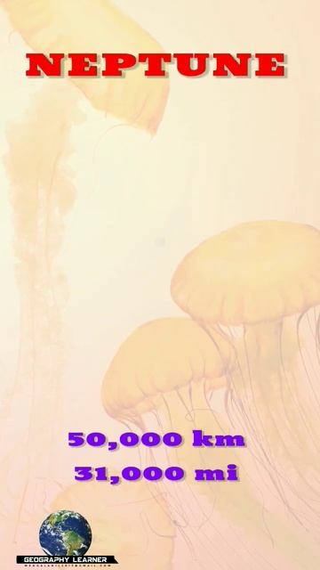 Diameter of each planets in solar system shortvideo viral education