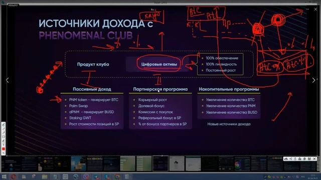 Phenomenal Club - путь к переменам сп Алексеева Л от 24 октября смотреть онлайн