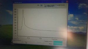 Работа 2. Изучение структуры потоков в аппаратах