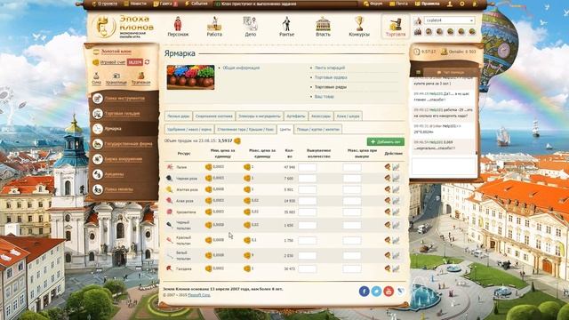 Играем в Эпоху клонов без ошибок. Как получать прибыль и избегать напрасных трат.
