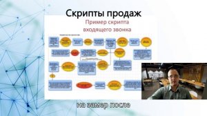 ВидеоПрезентация-балконы 2025