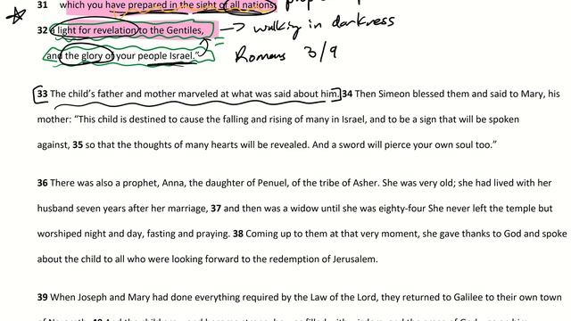 Passage Breakdown | Luke 2:22-40 | Songs of the Savior смотреть онлайн