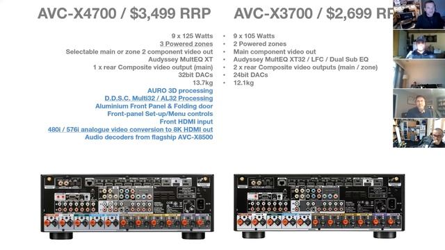 Denon 2020 AV components compared смотреть онлайн