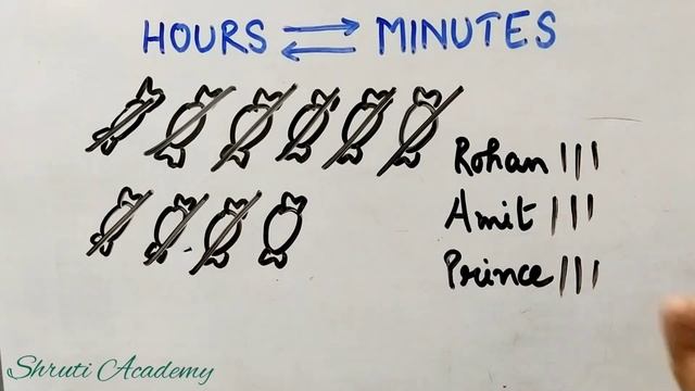 HOW TO CONVERT HOURS TO MINUTES AND MINUTES TO HOURS смотреть онлайн