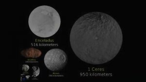 Size Comparison of the universe 2020 ( 2nd version )