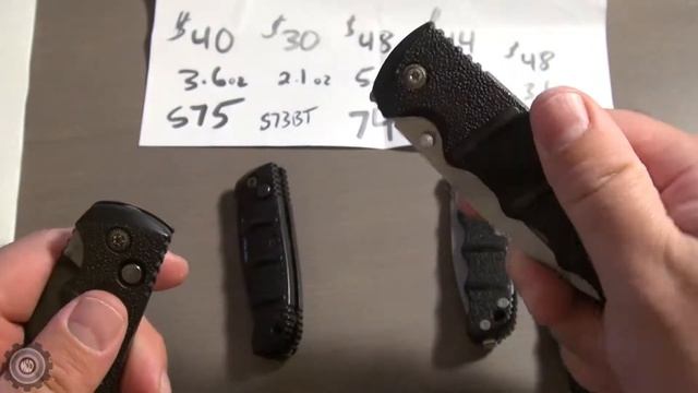 Boker Kalashnikov Showdown! смотреть онлайн
