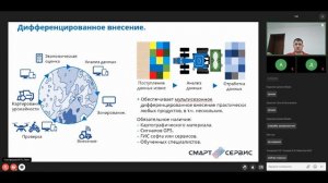 Цифровые технологии в сельском хозяйстве. Точное земледелие, дифференцированное внесение.