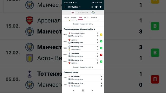 Лейпциг-Ман Сити прогноз и ставка/лига чемпионов смотреть онлайн