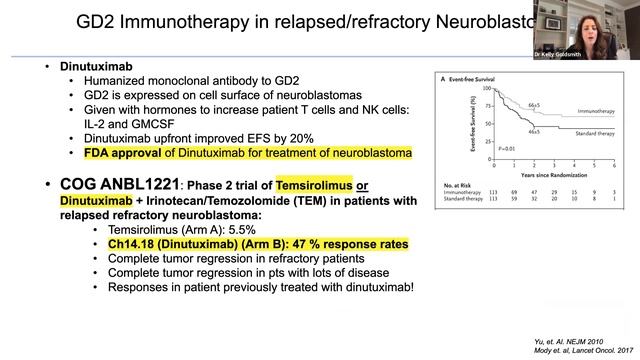 COGNANT Relapse Strategy and Trials