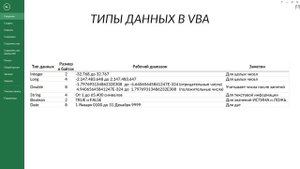 04. Типы данных в VBA_ лишь о самом важном! (Серия VBA 4)