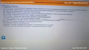 Ошибка синхронизации. Виды синхронизации. Синхронизация в двигателе