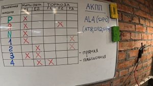 АКПП AL4 (DP0) - устройство и принцип работы механической части! Поймёт даже ребёнок.