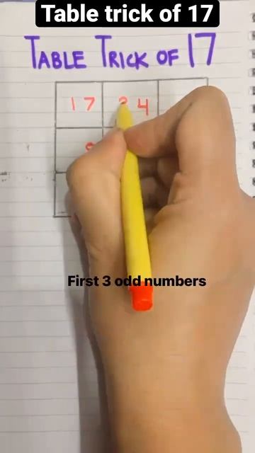 Table trick 7 #shortsvideo #shortsfeed #maths #yt #youtubeshorts #ytshorts #shorts #mathshorts #fyp
