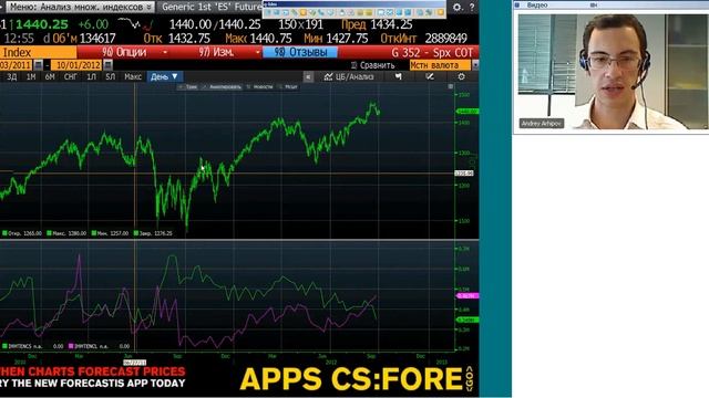 01.10.12, 13:00(мск) - Кратко о срочном аналитика КИТ Финанс смотреть онлайн