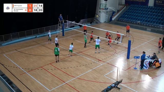 1/4 | НПП Старлинк - АО «Аэроприбор-Восход» | Юпитер смотреть онлайн