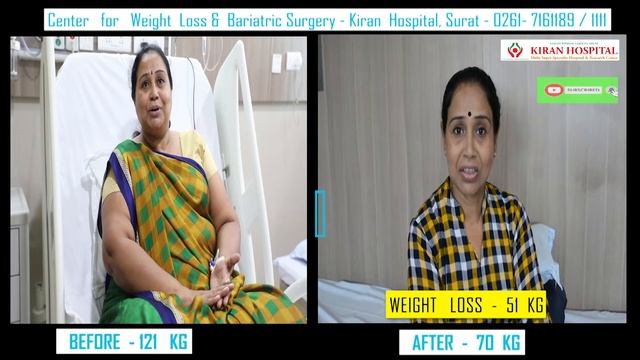 How I lost more than 50 KG weight  - True Inspiring Story I  Super Hero I Obesity Avengers смотреть онлайн