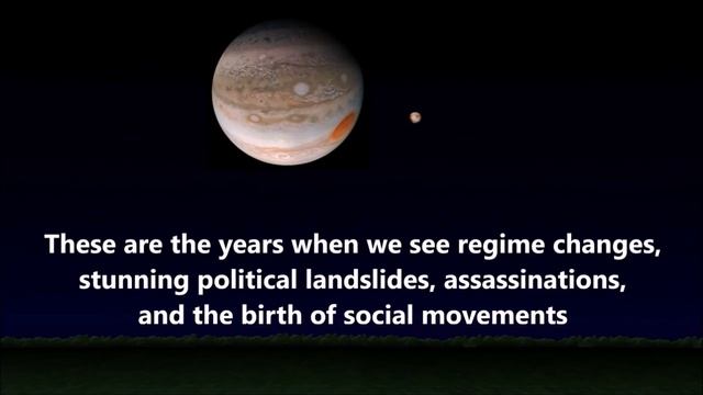 2020s JupiterPluto Triple Conjunction -  Get Ready for a Bumpy Ride