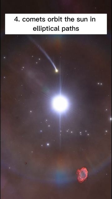 7 Interesting Facts about Comets shorts comets  surprisingfacts