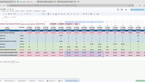 Кассовый разрыв