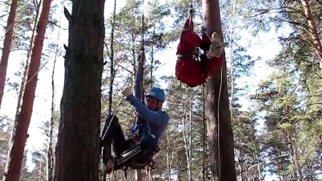 Спортивный туризм - дистанция пешеходная (нарезка)
