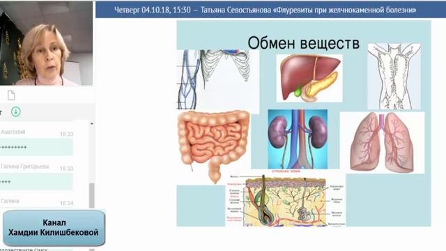 «ACLON» Флуревиты при желчнокаменной болезни / Севостьянова Т смотреть онлайн